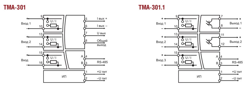 ТМА-301, ТМА-301.1 Схемы подключения