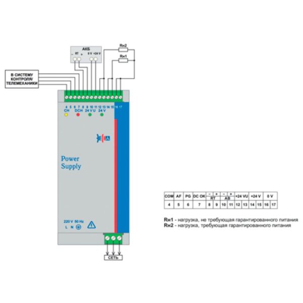 Источник питания EF А UPS 1AC/24DC-4